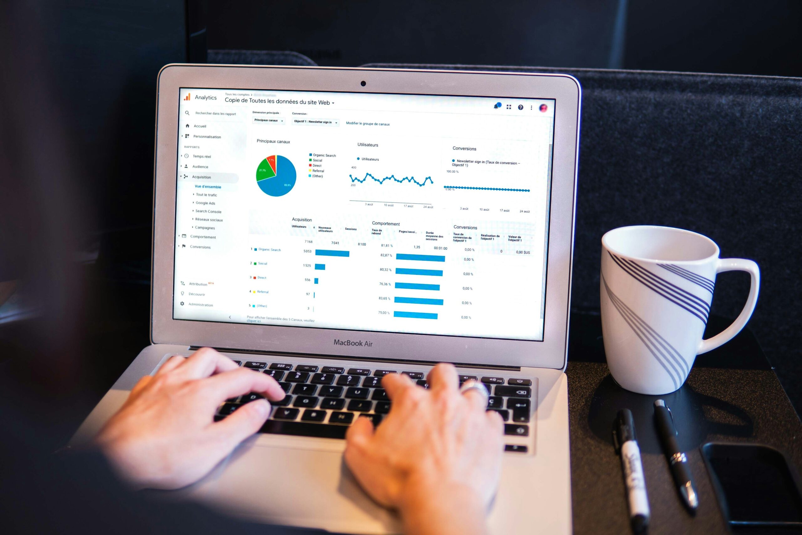 How to Maximize ROI with Smart Google Ads Strategies in 2026